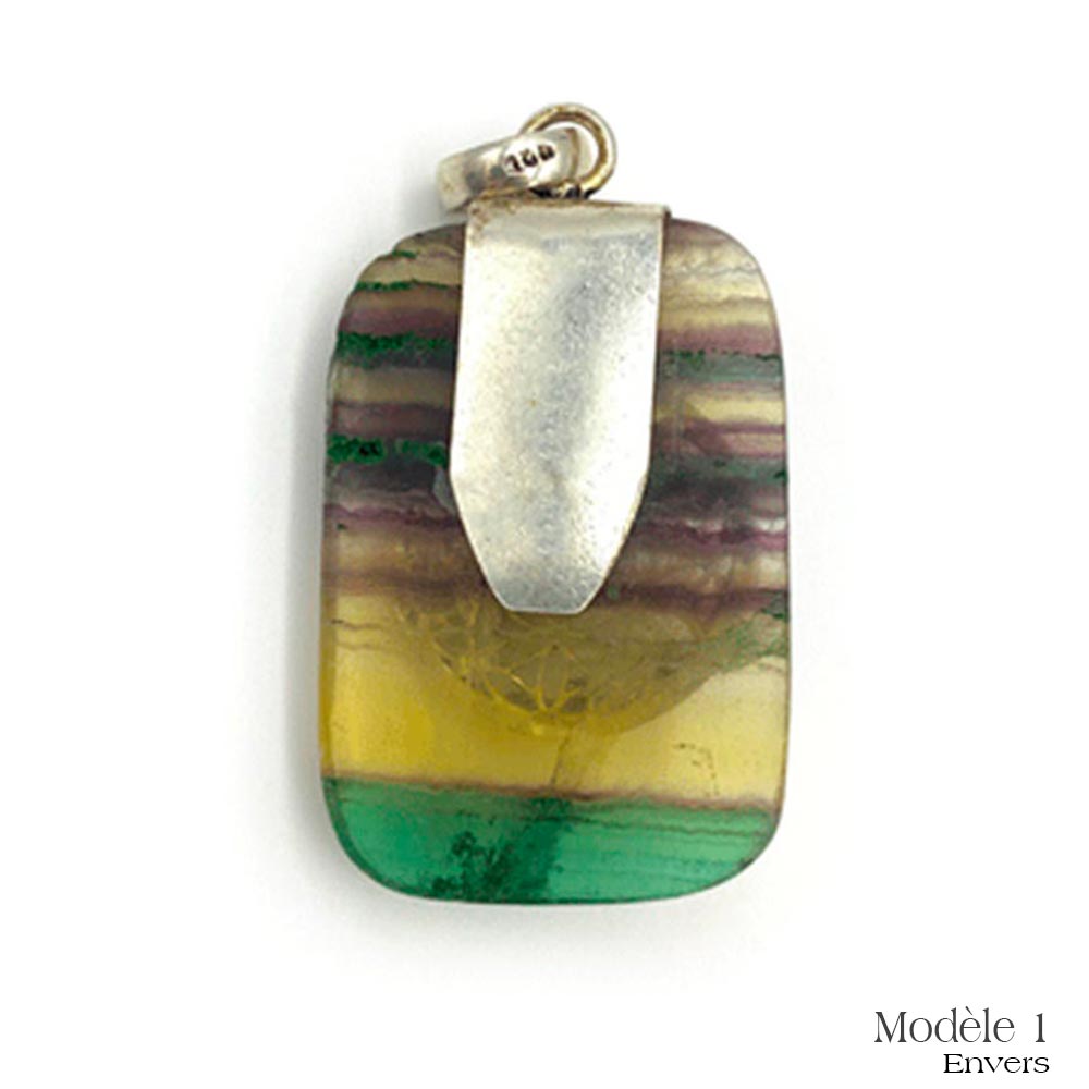 Pendentifs fluorite – Clarté mentale et concentration