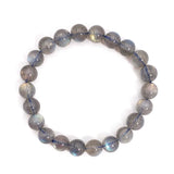 Bracelet Labradorite